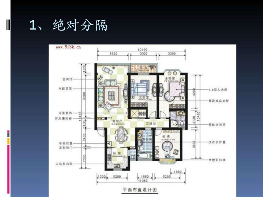 空间的分割和组织.ppt_第3页