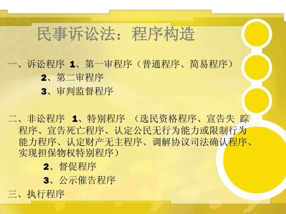 民事诉讼流程图解.ppt.ppt_第2页