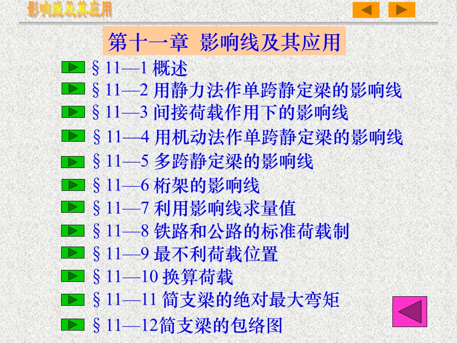 第十一部分影响线及其应用.PPT_第2页