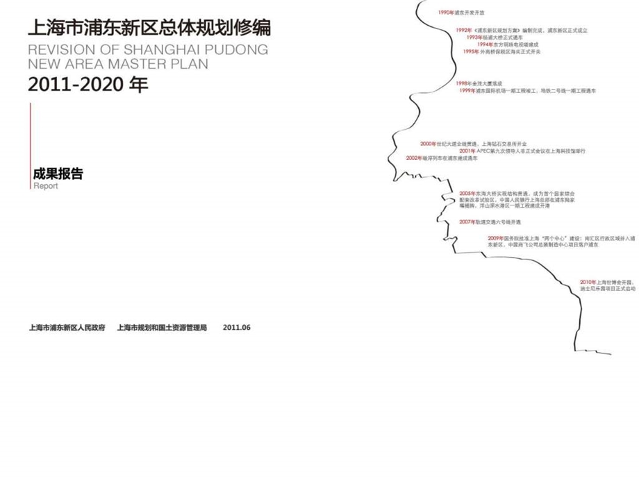 上规院浦东总体规划相关资讯图文.ppt_第1页