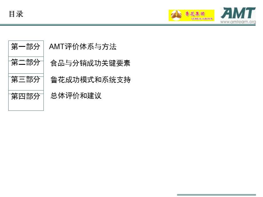 AMT咨询鲁花集团食品行业成功模式分析与鲁花分销系统应用评估.ppt_第2页