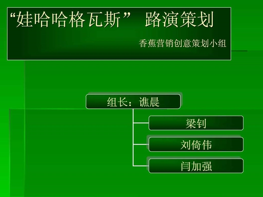 娃哈哈格瓦斯路演活动策划香蕉营销创意策划....ppt.ppt_第1页