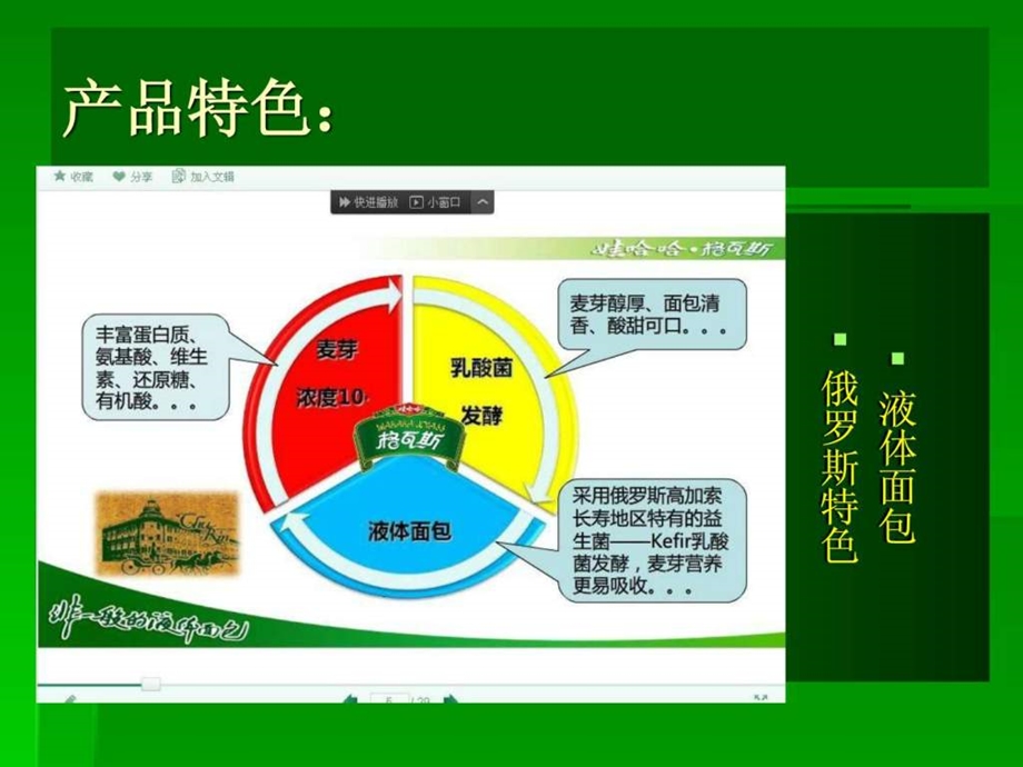 娃哈哈格瓦斯路演活动策划香蕉营销创意策划....ppt.ppt_第3页