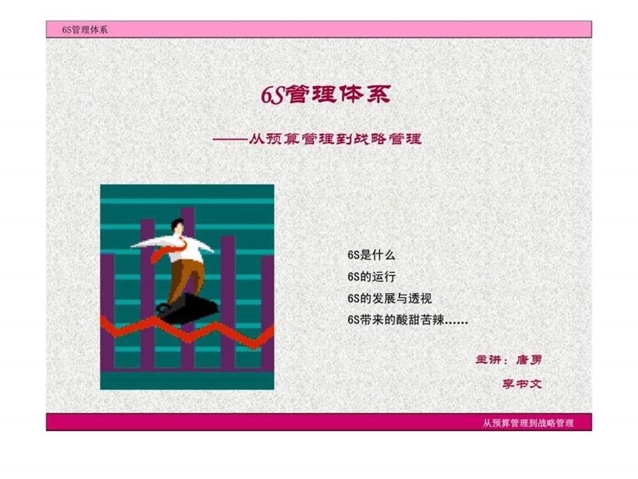 6S管理体系从预算管理到战略管理16.ppt_第1页