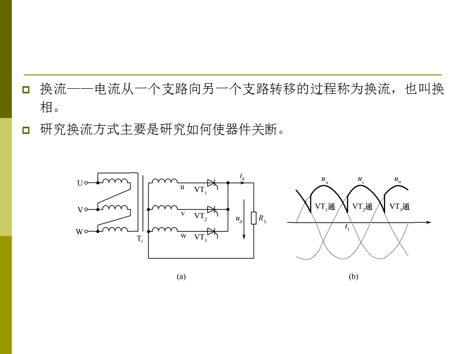 第7章电力电子装置应用中的一些问题.ppt_第3页