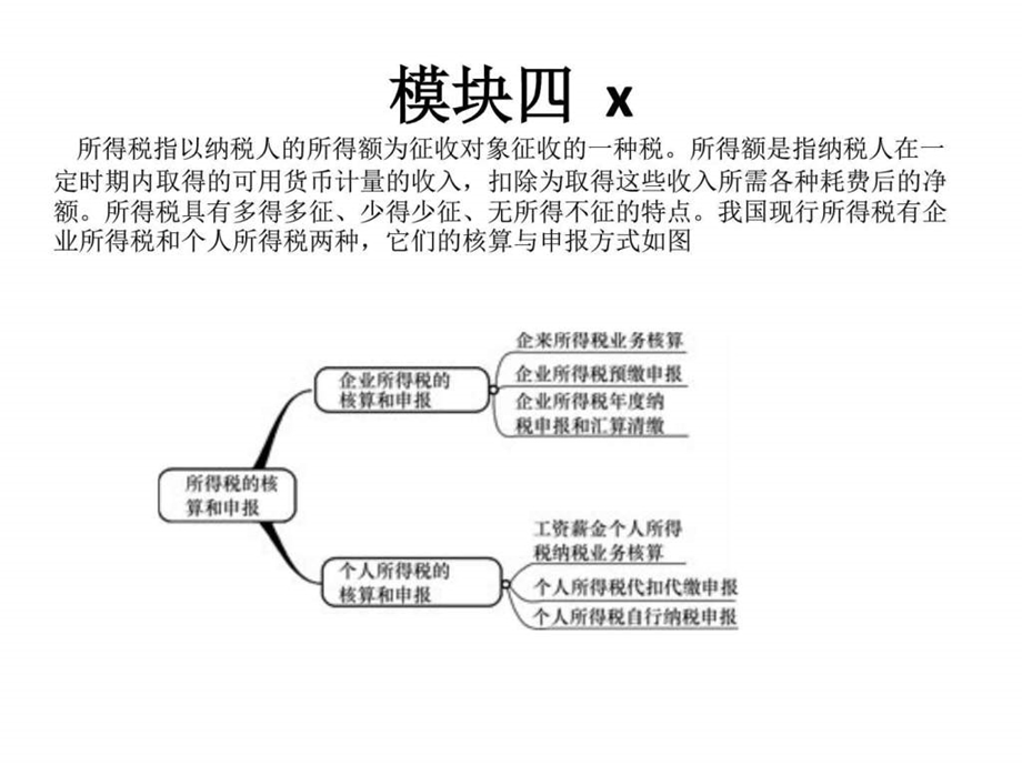 所得税的核算与申报图文.ppt.ppt_第1页