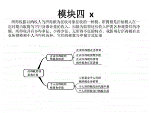 所得税的核算与申报图文.ppt.ppt