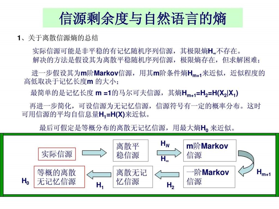 信息论讲义4.ppt_第1页