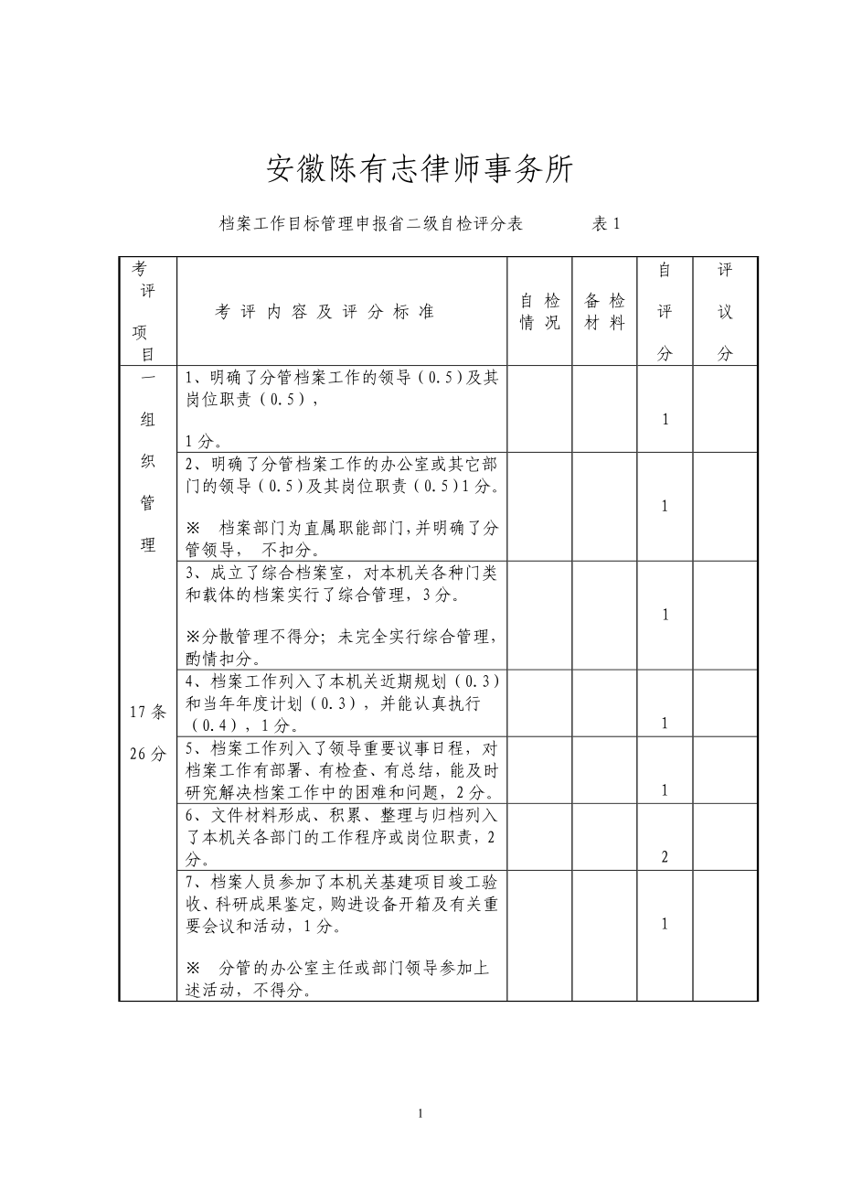 [工作总结]机关档案工作目标管理申报自评分表陈有志doc.doc_第1页