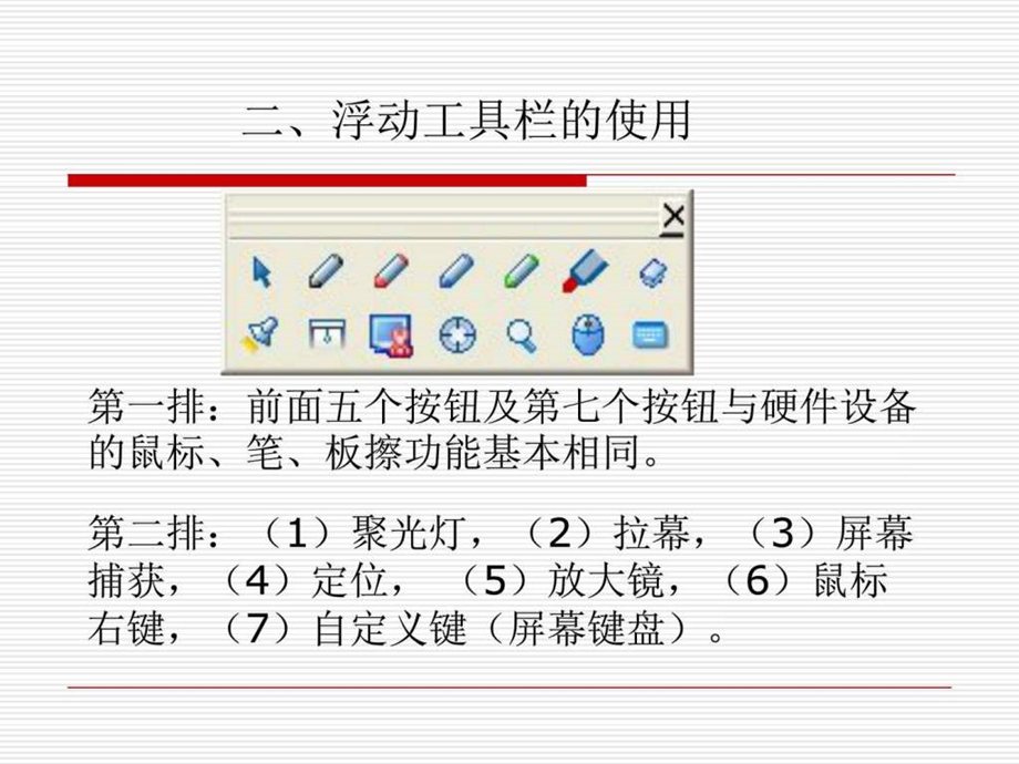 天士博交互式电子白板培训讲义图文.ppt_第3页