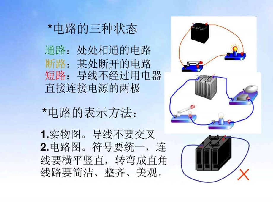 电路初探ppt课件演示文稿.ppt_第3页