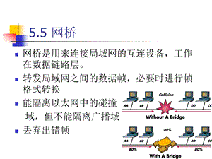 大学课件本科网络课程讲义网桥ppt32页.ppt