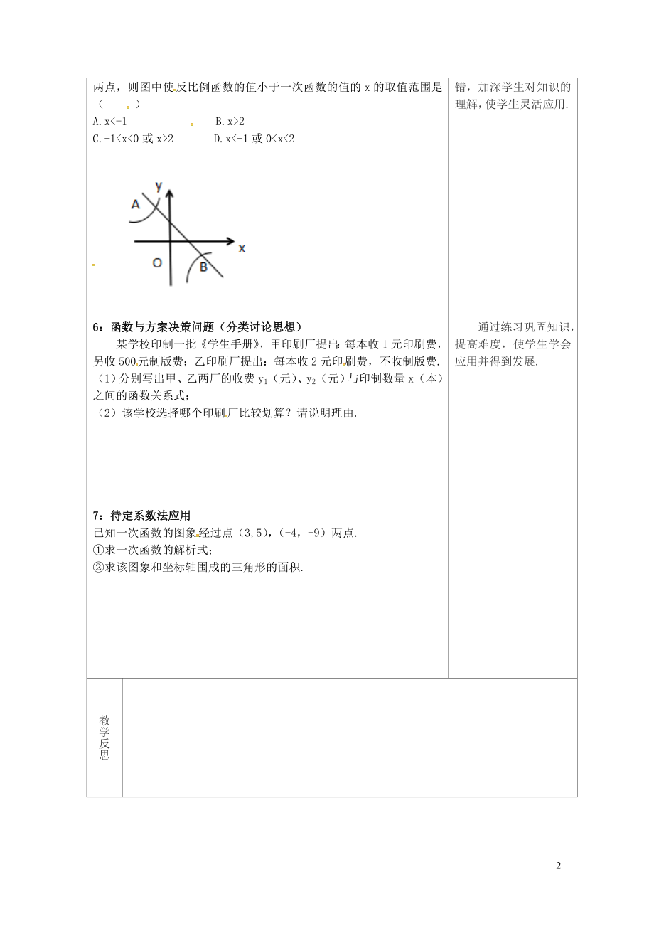 年0508388.doc_第2页