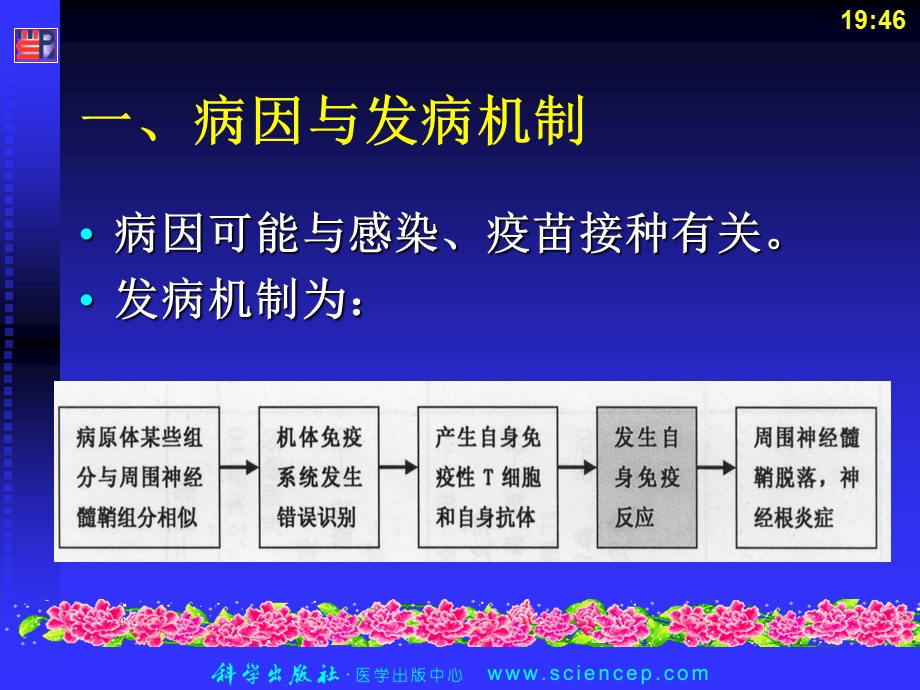 神经系统5节 格林巴利综合症文档资料.ppt_第2页