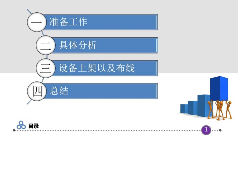 录播教室实习总结.ppt.ppt_第2页