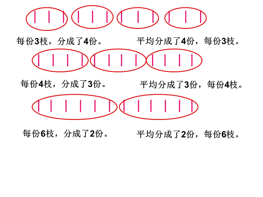 平均分的意义3第4647页.ppt_第3页