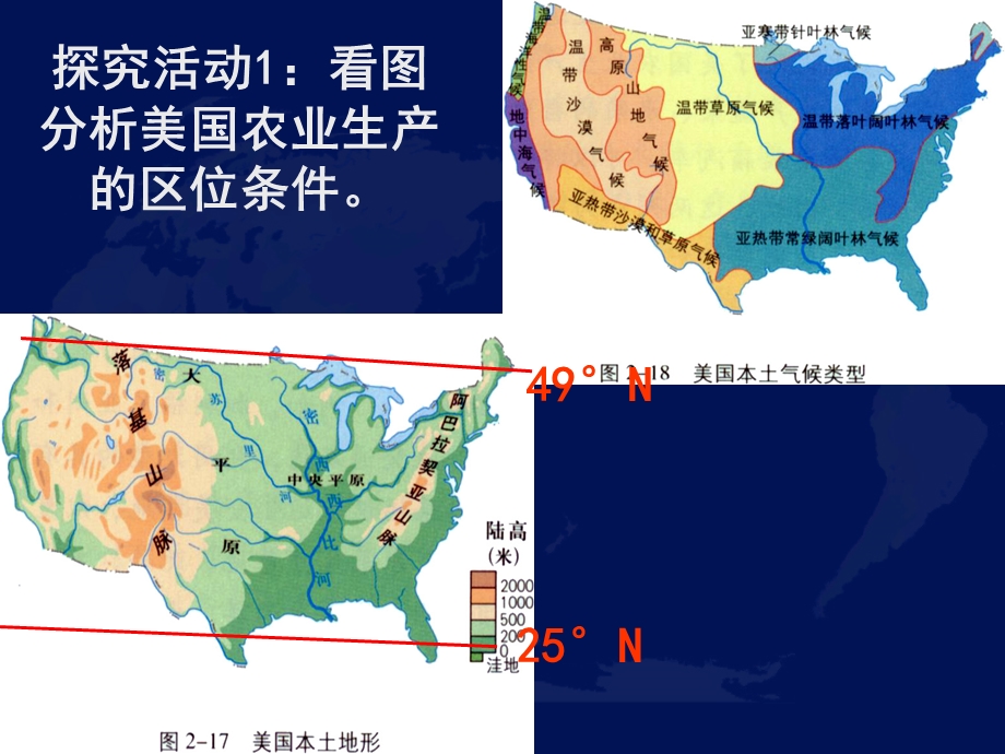 复件区域农业的可持续发展.ppt_第3页