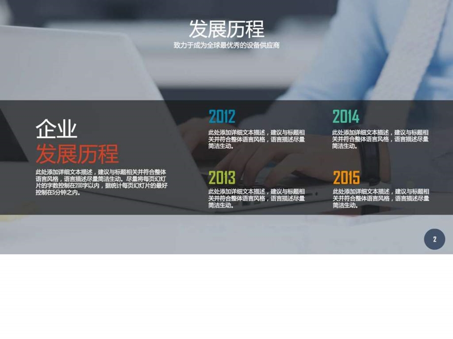 公司年终总结PPT模板多图表总结汇报110页动态.ppt.ppt_第2页