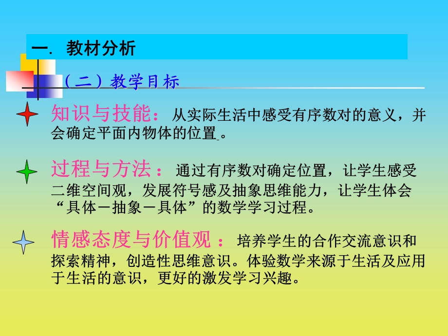 《平面直角坐标系》PPT课件(1).ppt_第3页