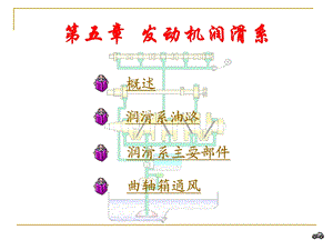 发动机润滑系.ppt