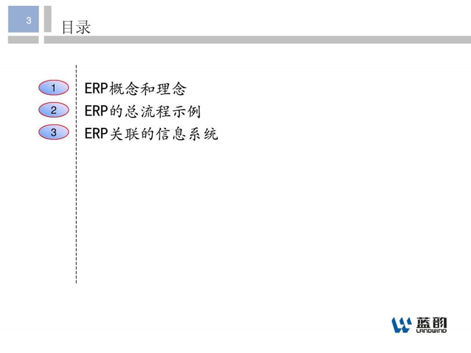 ERP供应链培训销售16.ppt_第3页