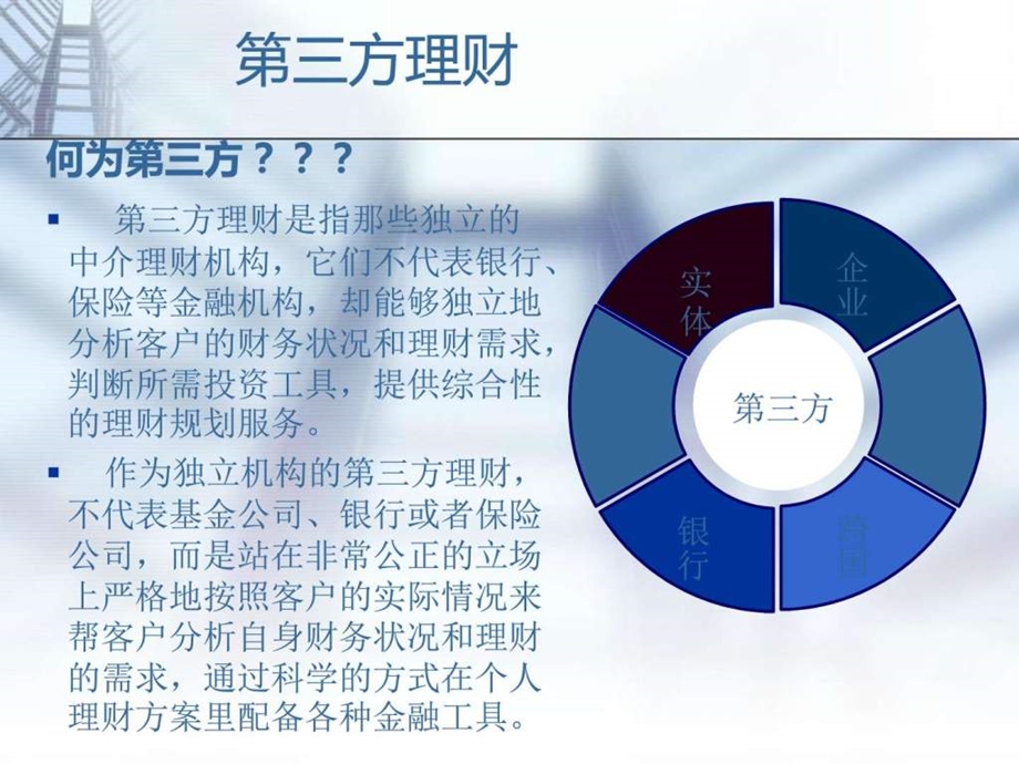 2金融行业投资领域浅析图文.ppt.ppt_第3页