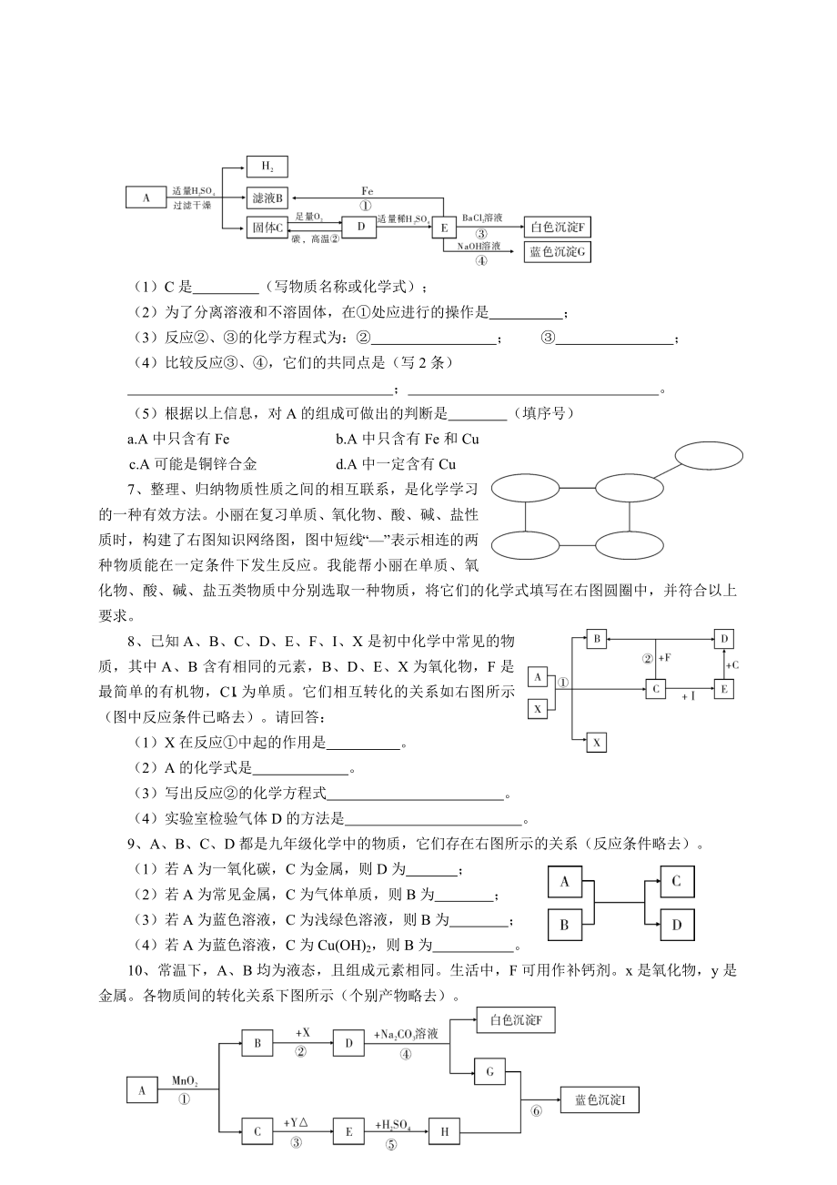 中考复习推断专题201161.doc_第2页