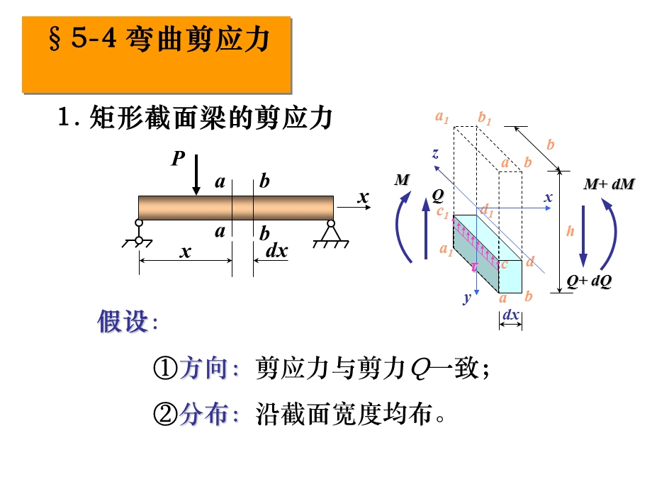 材料力学C课件05章46弯曲应力.ppt_第1页