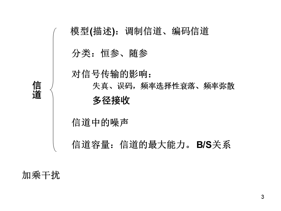 通信原理教学资料第4章.ppt_第3页