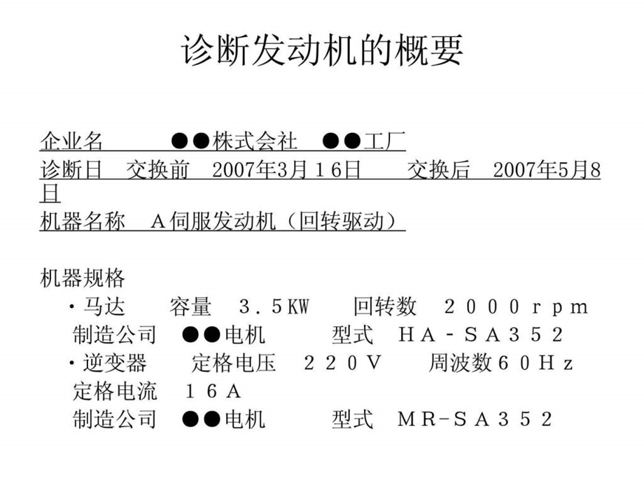 AC伺服发动机的检测事例.ppt_第2页