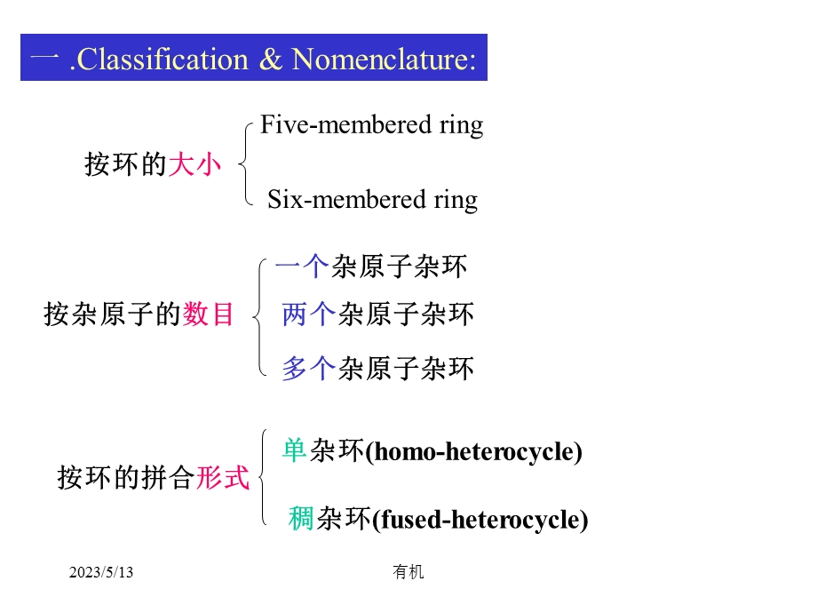 北大有机课件 第十四章杂环化合物2.ppt_第2页