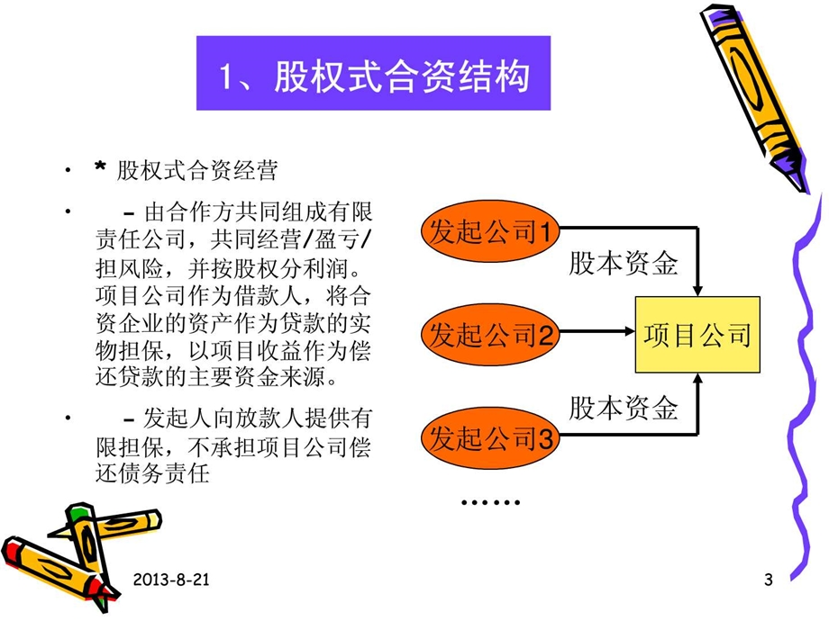 项目投资结构.ppt.ppt_第3页