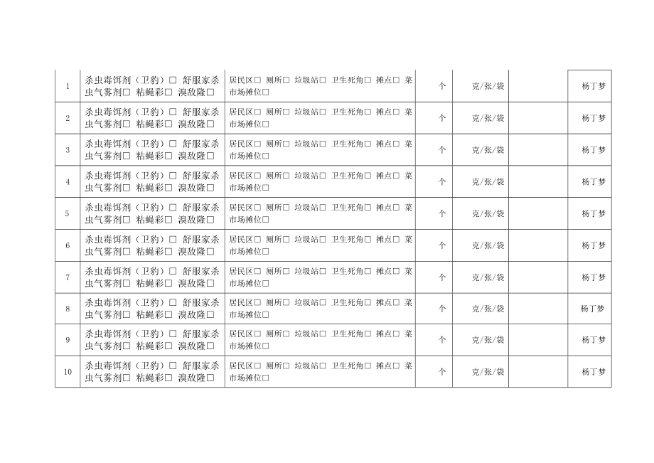 除四害药物领取记录及投放记录.doc_第2页