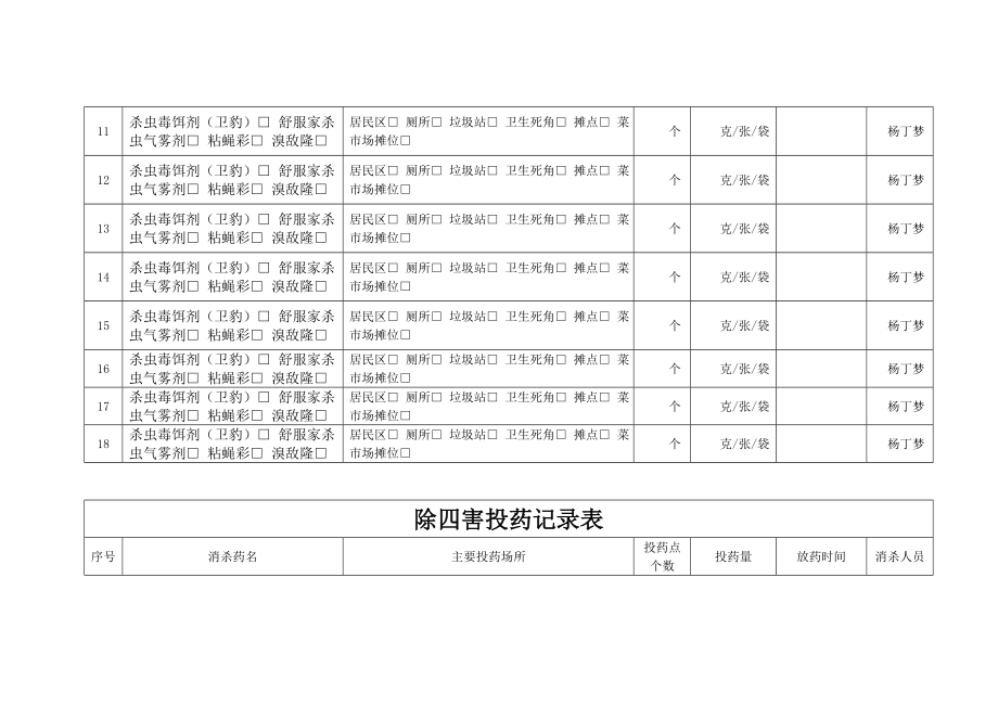 除四害药物领取记录及投放记录.doc_第3页