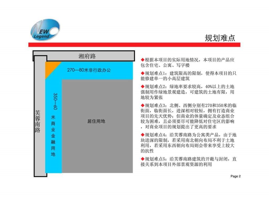 长沙新城国际公馆房地产项目产品建议报告.ppt_第3页