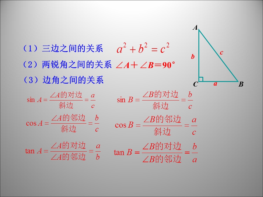 28.2解直角三角形第2课时.ppt_第3页