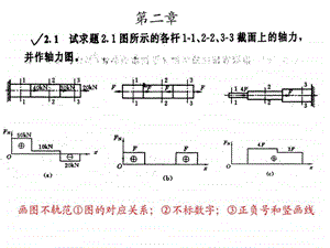 材料力学第二章课后习题参考答案15782358923.ppt