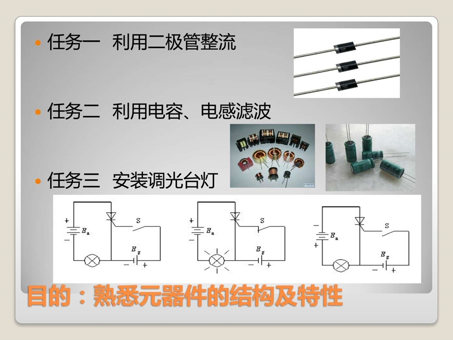 6任务一复习中职中专职业教育教育专区.ppt.ppt_第2页