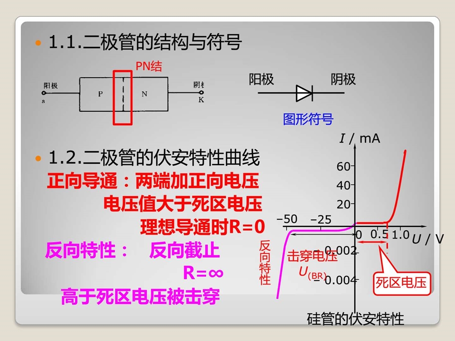 6任务一复习中职中专职业教育教育专区.ppt.ppt_第3页