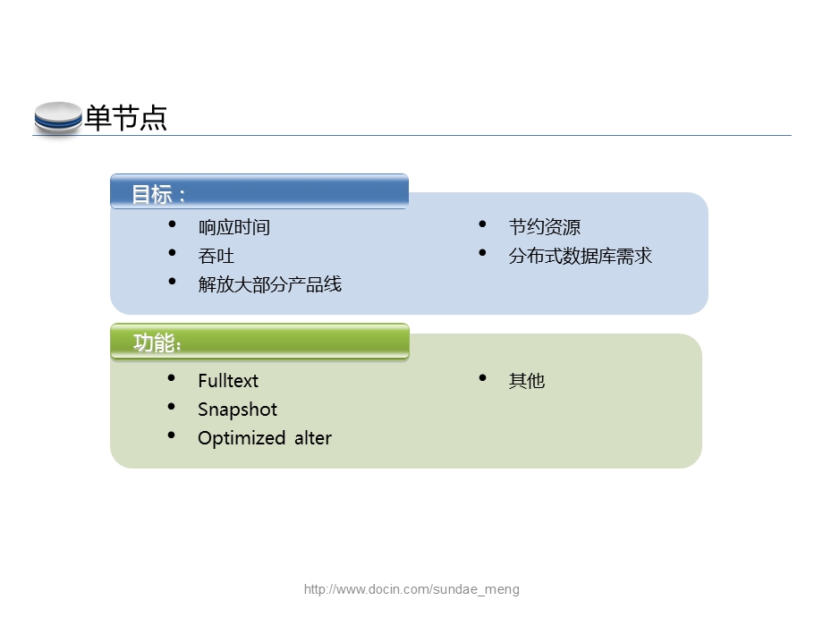 百度分布式数据库.ppt_第3页