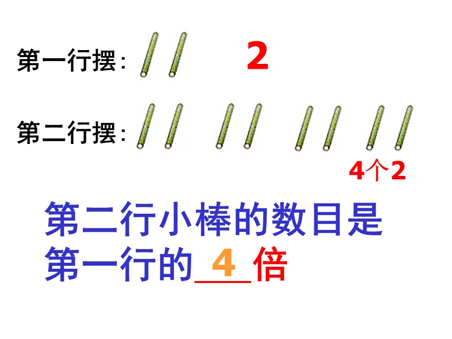 (人教版)二年级数学课件倍数.ppt_第2页