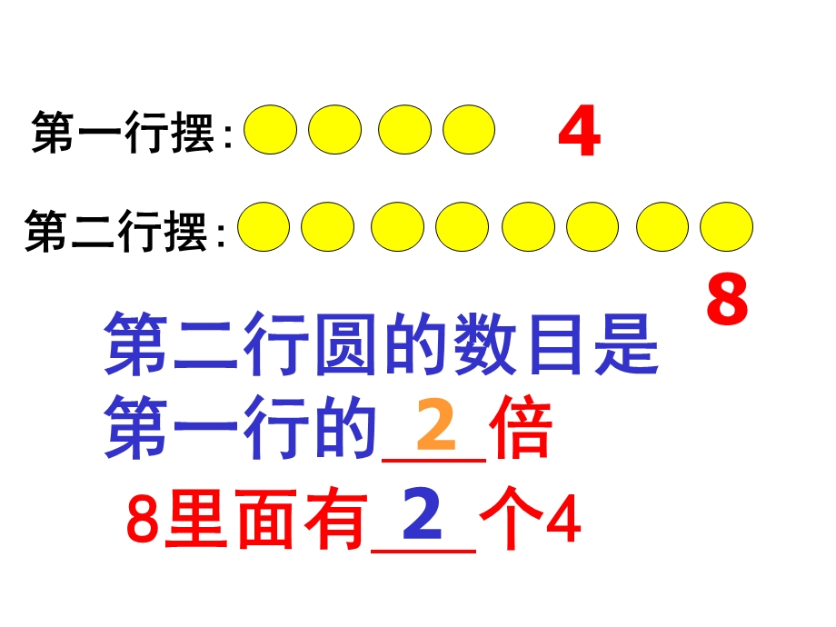 (人教版)二年级数学课件倍数.ppt_第3页