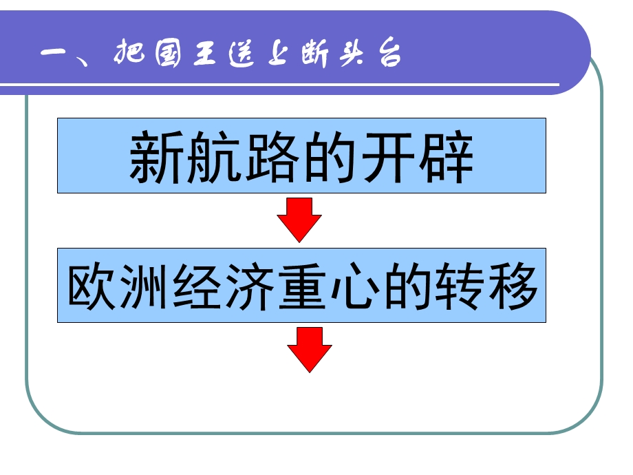 第3课剥夺王权保留王位的革命.ppt_第3页