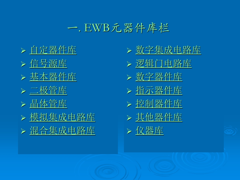 EWB软件使用说明.ppt_第2页