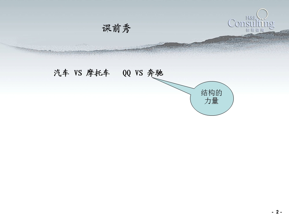 组织设计方法及介绍.ppt_第2页