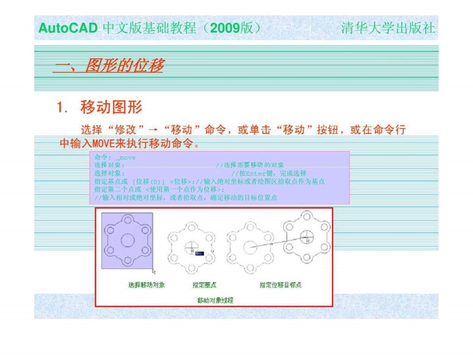 03建筑图形设计二维图形编辑与修改.ppt_第2页