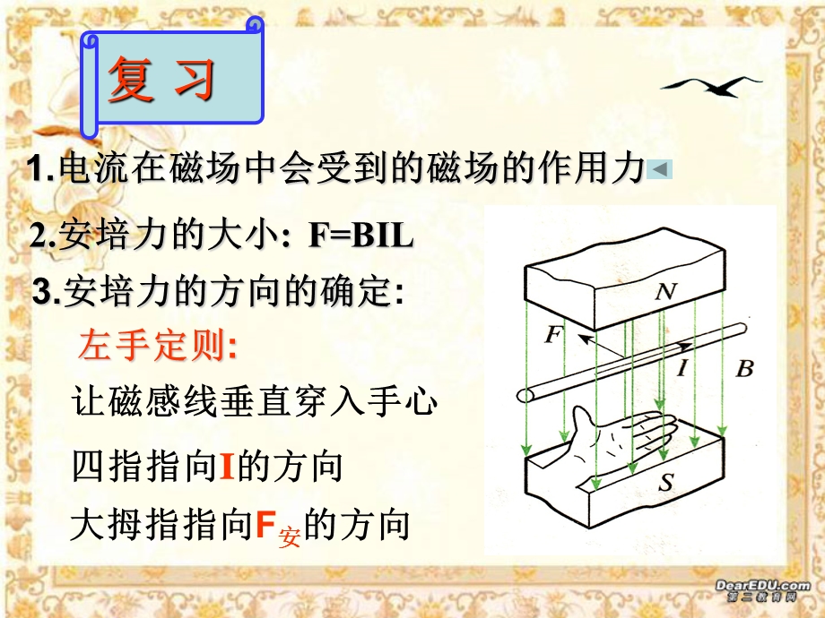 带电粒子的圆周运动.ppt_第1页