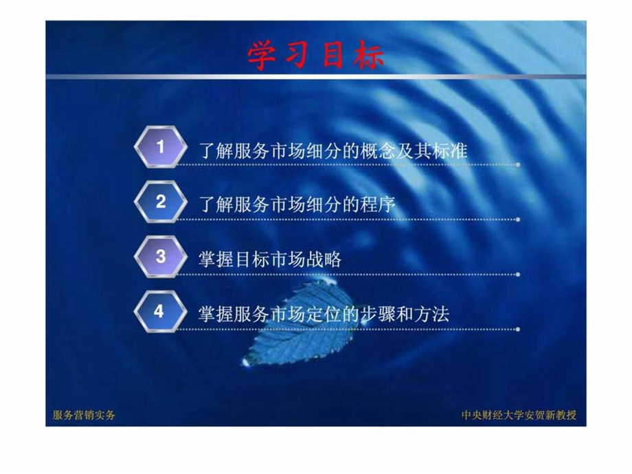 服务营销第三章.ppt_第2页