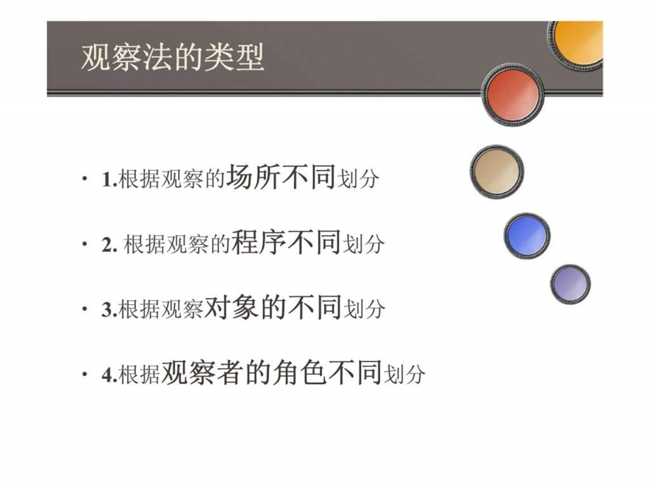 传播学研究方法之观察法.ppt_第3页