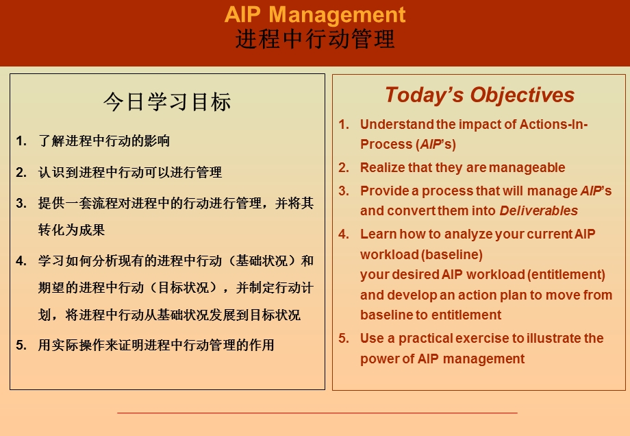 进程中行动管理AIP.ppt_第2页